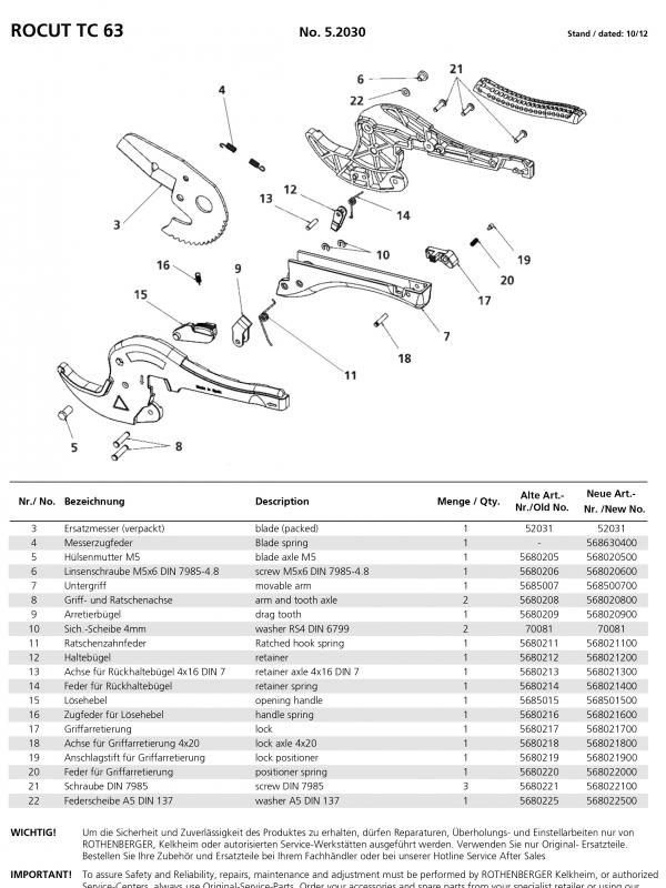 компоновочная схема для rocut 63 тс professional