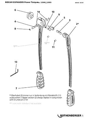 компоновочная схема для экспандера rocam power torque (рокам пауэр торк)