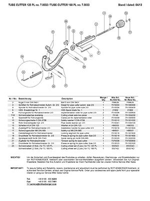компоновочная схема для трубореза tc 125 pl automatik 50-125 мм