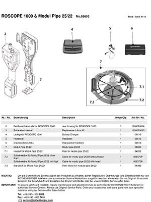 компоновочная схема для телеинспекционного устройства roscope i2000