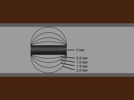 Пневматическое заглущающее перекрытие LAMPE тип 1-200, применение Пневматическое заглущающее перекрытие LAMPE тип 1-200, применение